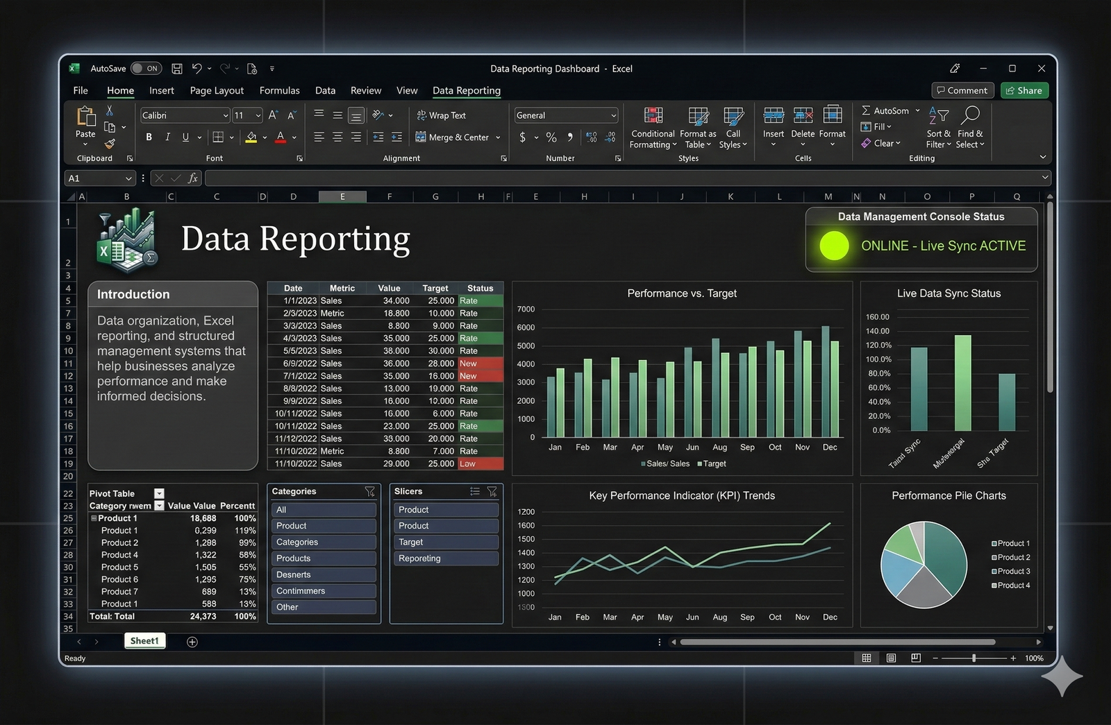 Data Reporting